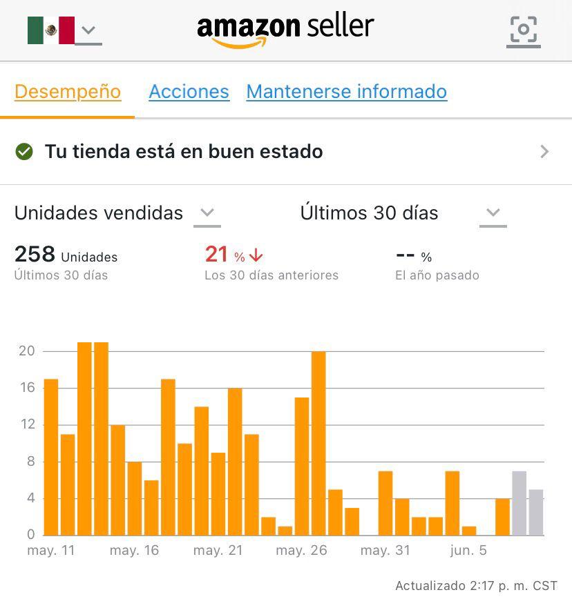 Captura de venta de alumno: 258 unidades vendidas en 30 días