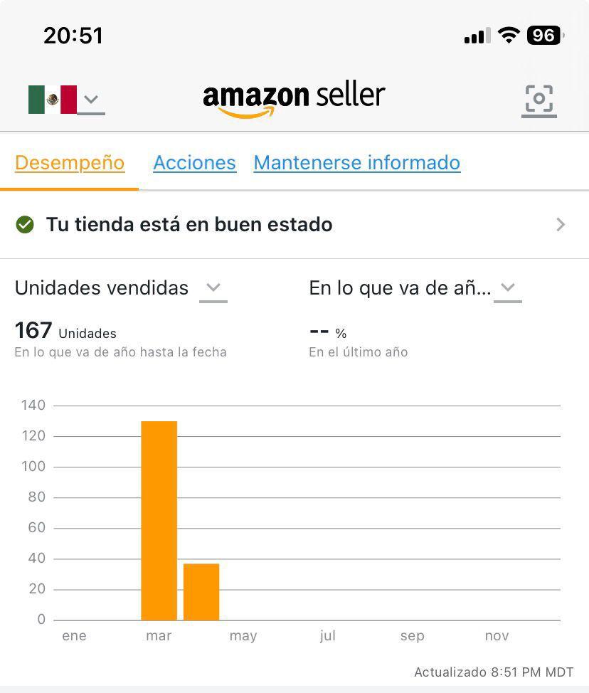 Captura de venta de alumno: 167 unidades vendidas en lo que va del año