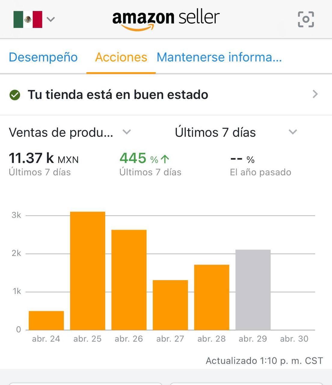 Captura de venta de alumno: $11.37K MXN en 7 días, +445%