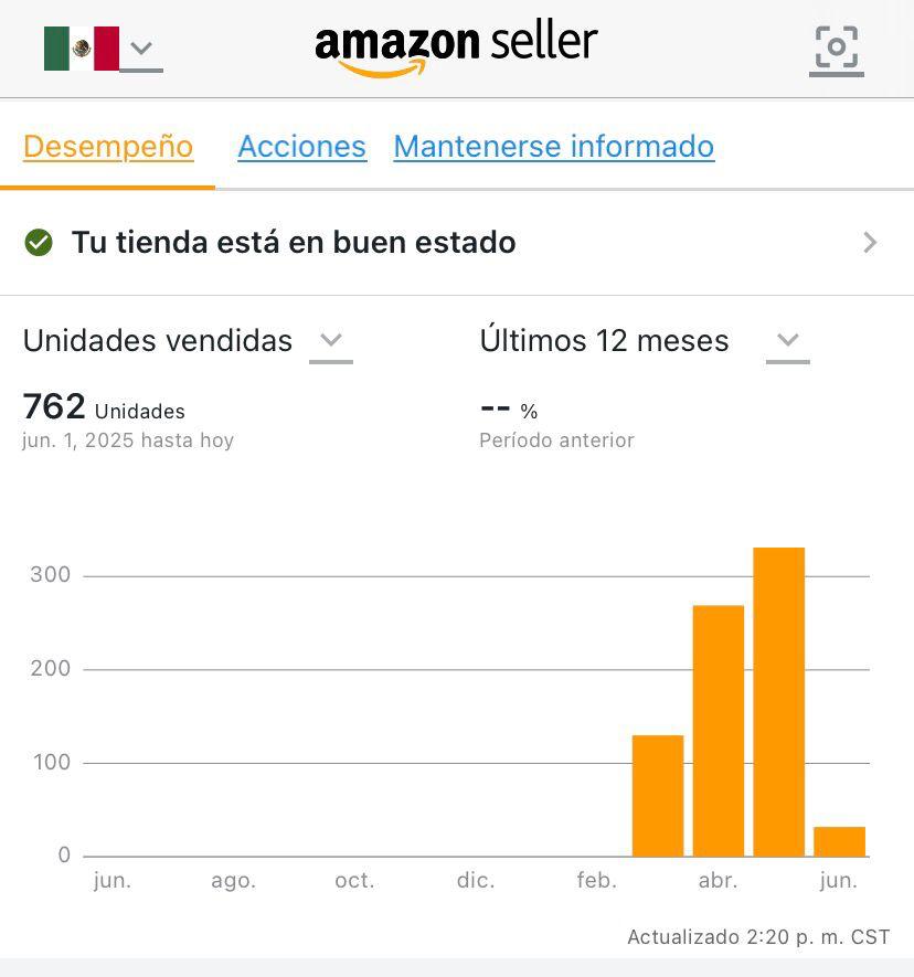 Captura de venta de alumno: 762 unidades vendidas en 12 meses