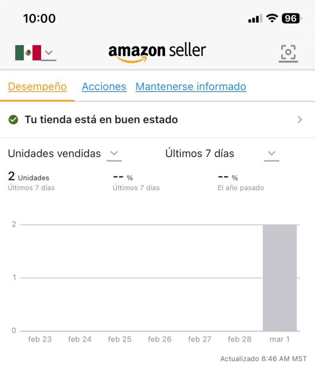 Captura de venta de alumno: 2 unidades vendidas en 7 días