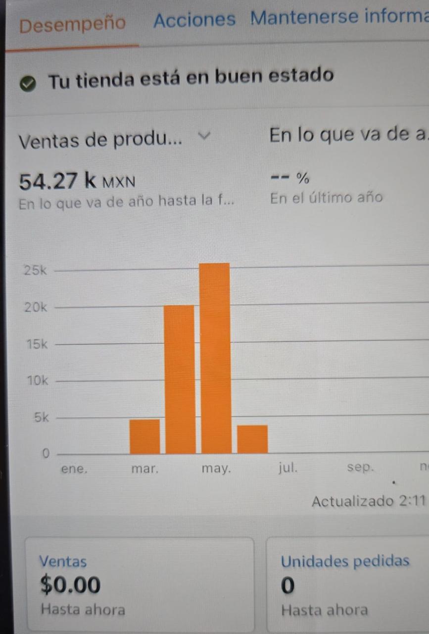 Captura de venta de alumno: $54.27K MXN en lo que va del año