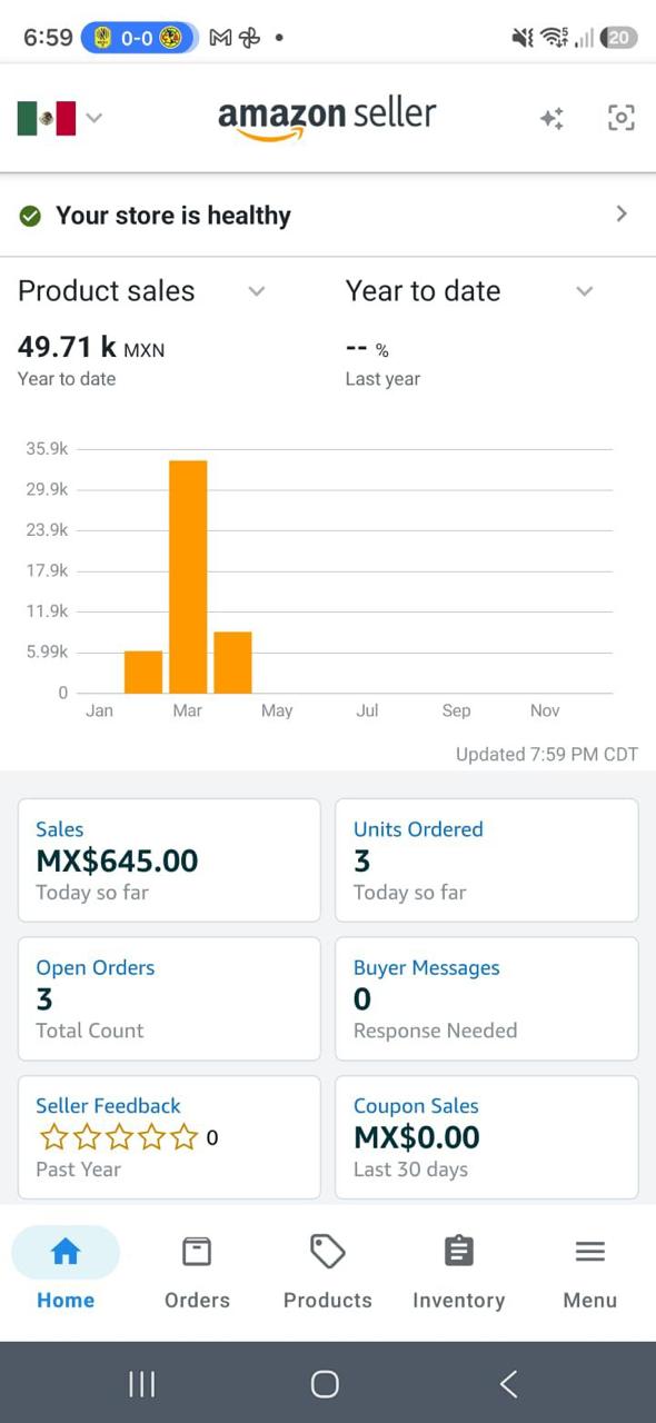 Captura de venta de alumno: $49.71K MXN en el año, pico en marzo