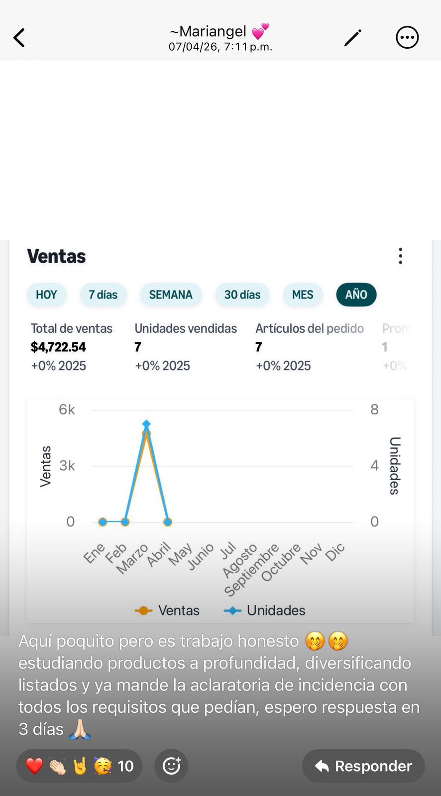 Captura de venta de alumno: $4,722 MXN vendidos