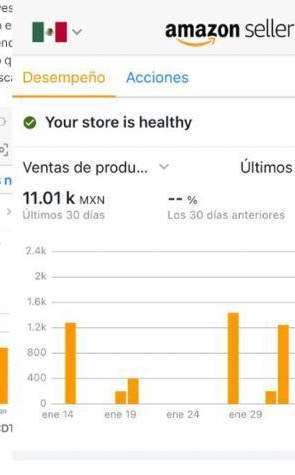 Captura de venta de alumno: $11.01K MXN en 30 días